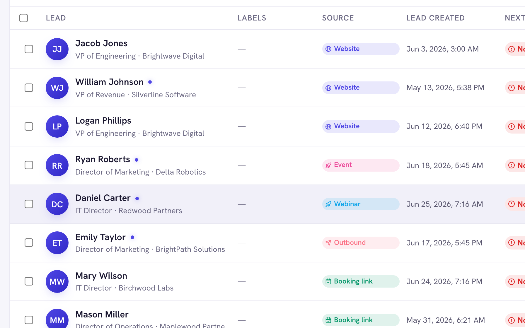 The KudosCRM leads list with source and creation date on every lead