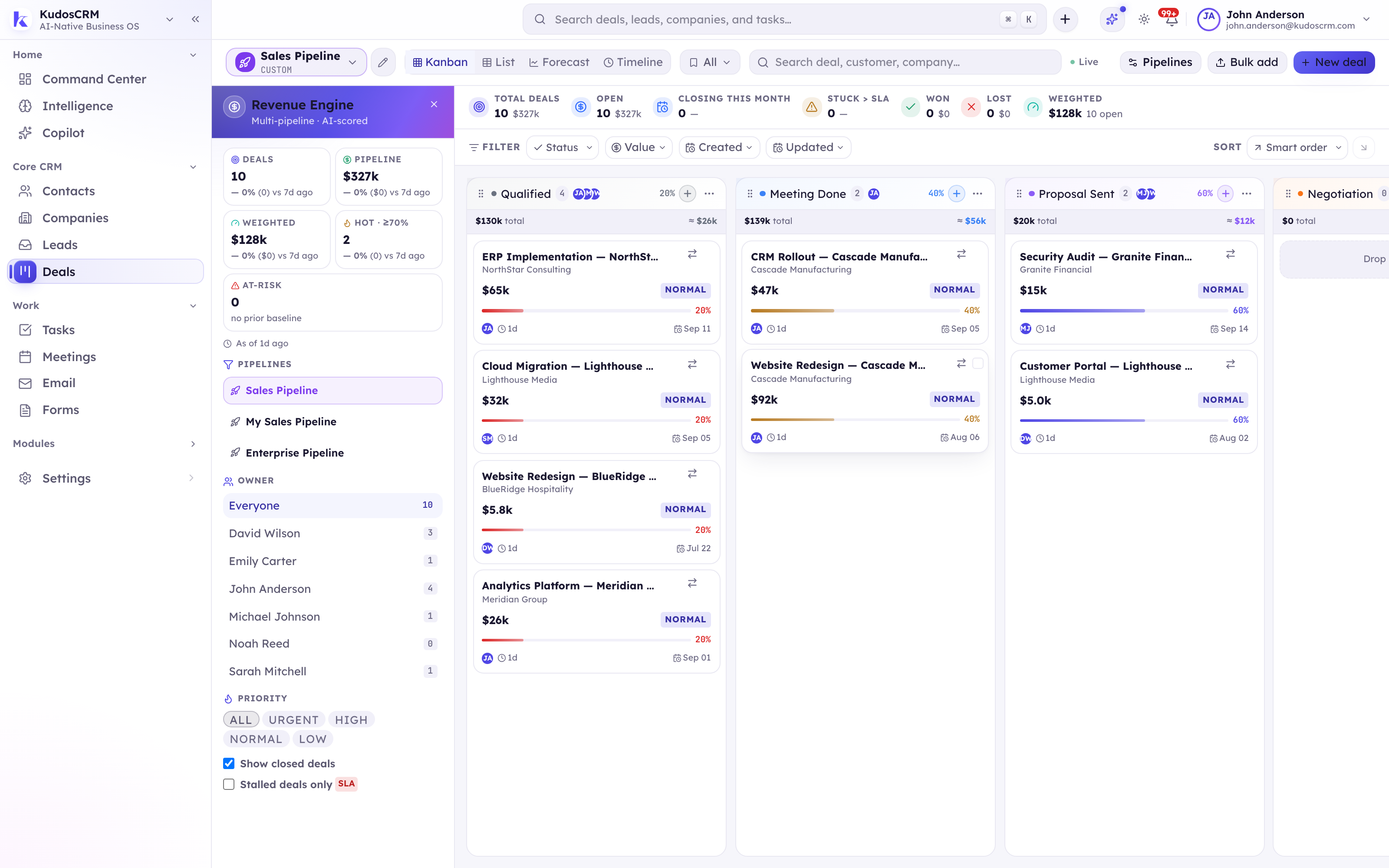 KudosCRM sales pipeline — deals by stage with owners and value