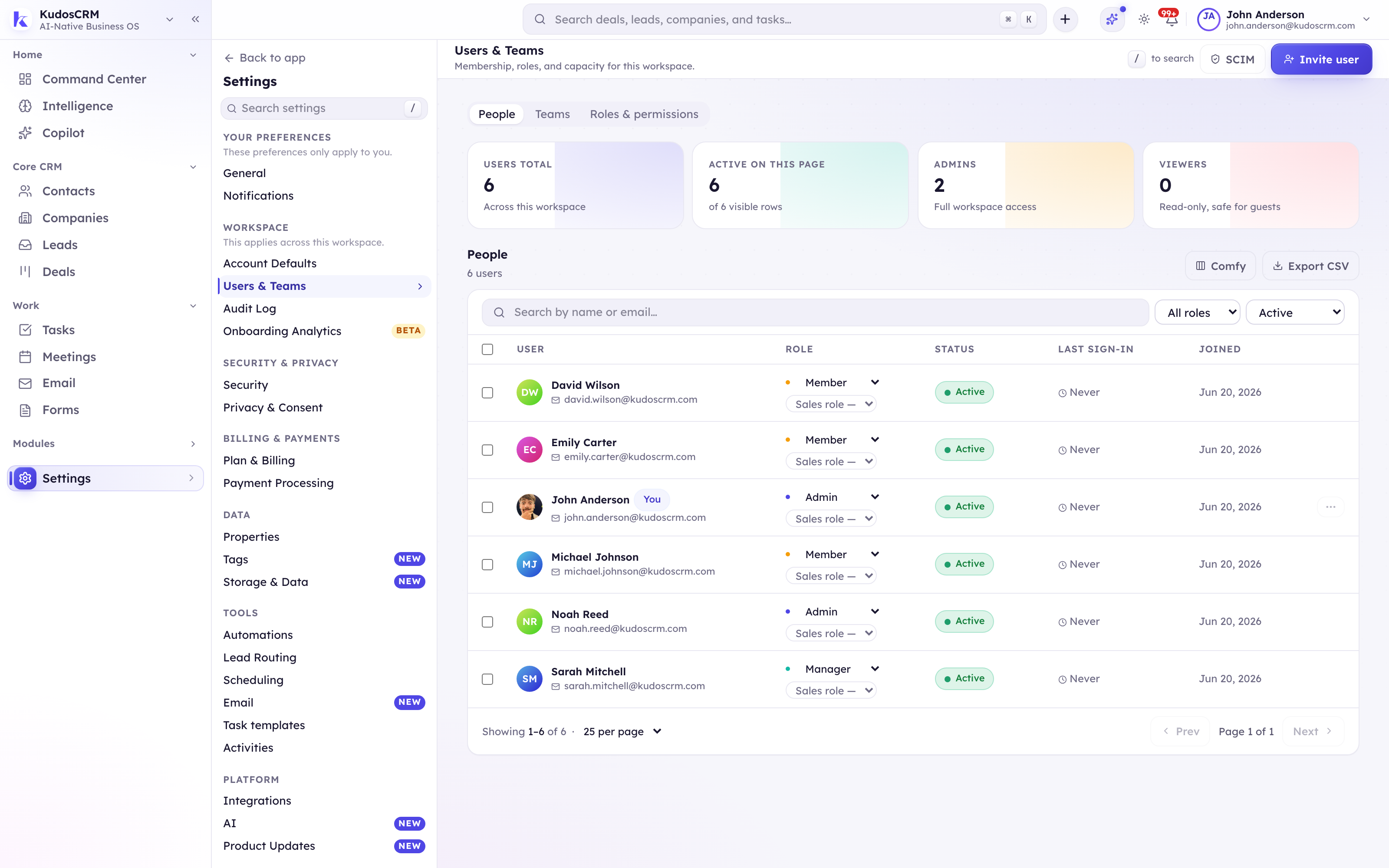 KudosCRM Users and Teams settings showing people, roles and status